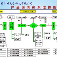 陈志武