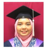 MARZYTA AKMA MOHD YAJID