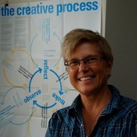 Luanne E Witkowski