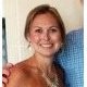 Rachael Ward, Cfe