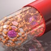 Nanoscience Nanomedicine