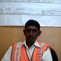 devendra mk