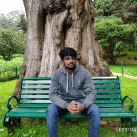 Karthik Gowda
