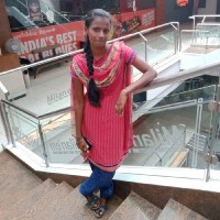 Yuva Rani K