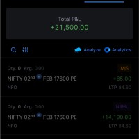 Swami Samarth Traders