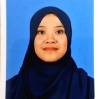 Farhah Inani aliah