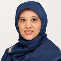 Nurul Ainiyah