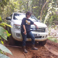 Peggy Mangundap