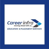 Career Infra