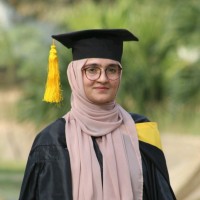 Shayan Abid