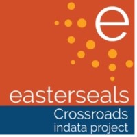 Indata Project