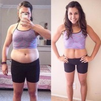 Weight Loss Find Weight Loss
