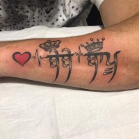 Nikhil Sharma