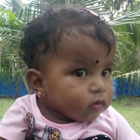 Ratheesh Thankappan