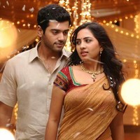 Parthiban A