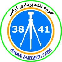 Aras Survey