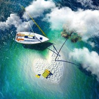 insurance Yacht