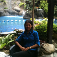Mis Nia_Cvs