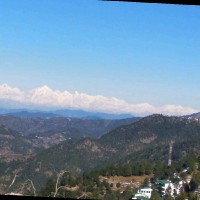 Hotel Nainital