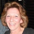 Sherry Nielubowski