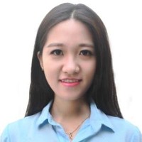 Hang Le Minh