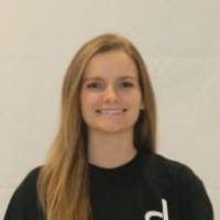 Sydney Przywara