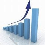 Business Performance