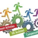 Confidential Consulting Group   Located in NC and VA