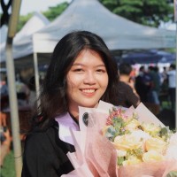Ton Nu Thi Minh Thu (Michelle)