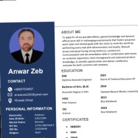 Anwer Zeb