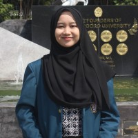 Azra Aniqah Nur Amalina