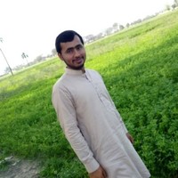 Athar Rizwan