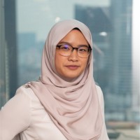 Afifah Mohd, Aca