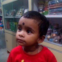 SHIBSANKAR SUTRADHAR