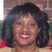 Thelma B. Harrington