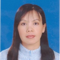 AnhThu Nguyen.T