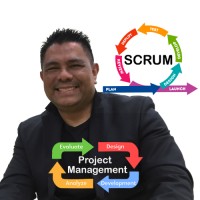 Marcos Rodolfo Ramos Lopez