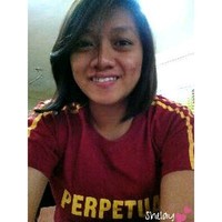 Shirly Anne Garcia