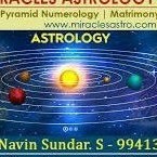 Dr Navin Sundar Miracles