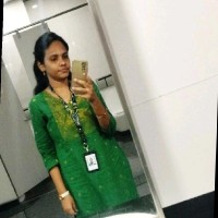 NIVETHA D