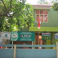 Tk Unggulan Di Solo
