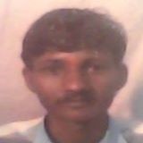 Rajkiran Bairwa Bantay