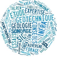 MARTINE LASCAUX MARTINEZ