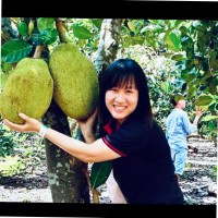 Minh Tran Thi Nhu