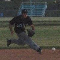 Brandon Teeple