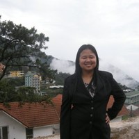 Truong Thi Bich Ngoc