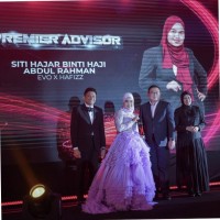 Hajar Abd Rahman