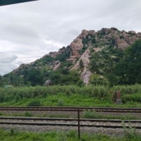 Md Azad