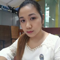 Theint Thinzar Thwe