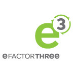 Marketing Department